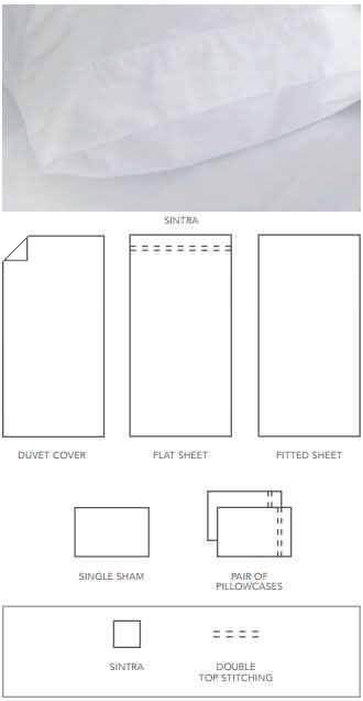 Sintra Sheet Set