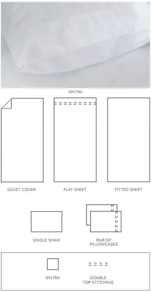 St Genève Sintra 300 thread count percale bedding in crisp white. Available in duvet covers, flat/fitted sheets, shams and pillowcases