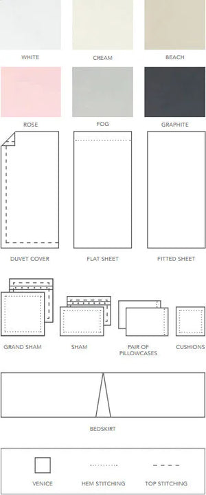  St Genève Venice design diagram. Nearly-infinite customizations are available