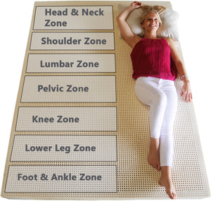 Our 100% natural Vita Talalay latex mattresses offer 7 zones of body-conforming alignment