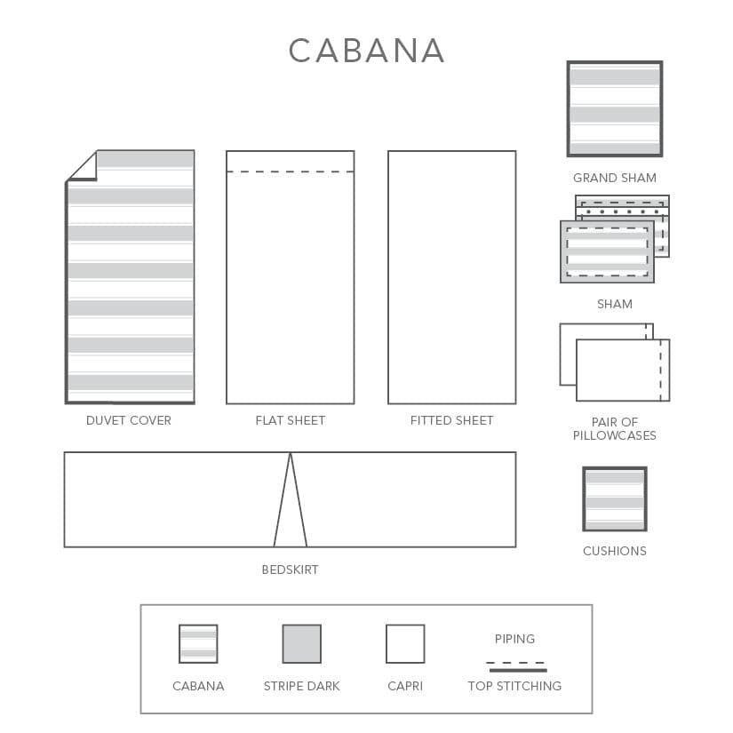 Cabana Design Sheet