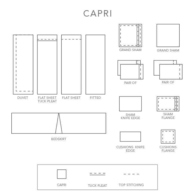 The standard design sheet for Capri. This pattern may be customized by visiting us in-store or calling 1-877-750-1212