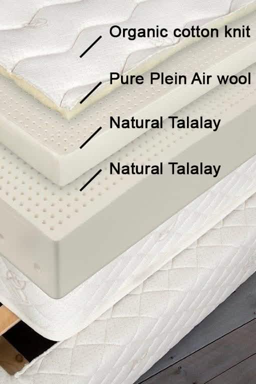 Natural Talalay Latex Mattress Berkeley Amsterdam The Mattress Sleep Company