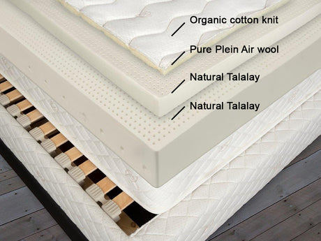 Organic knit cotton w/ pure French wool, 8" of 100% natural Vita Talalay in two layers - 2" top, and 6" 7-zone core