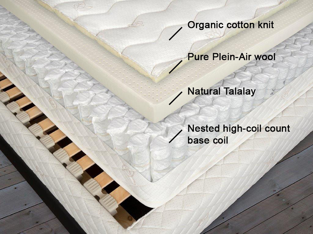 Our Malmö Hybrid mattress is full of incredible ingredients. Durable, supportive and comfortable.