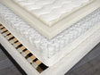 Organic cotton, French wool, 2" of 100% natural Vita Talalay latex + honeycomb nested European pocket springs make up our Malmö Hybrid mattress