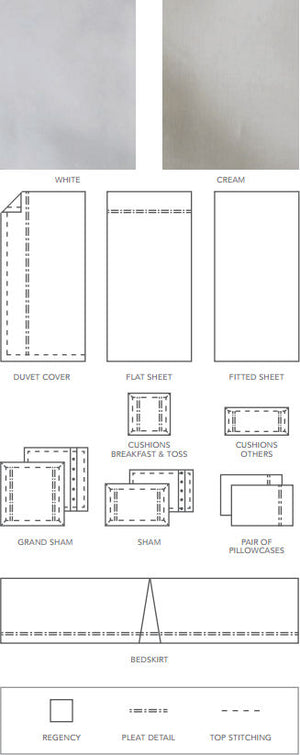 Regency is customizable in-store or by calling TMASC at 1-877-750-1212